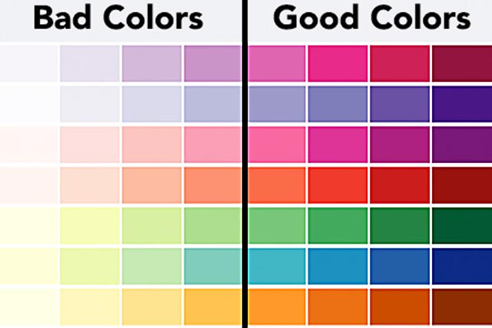 Best Color Chart